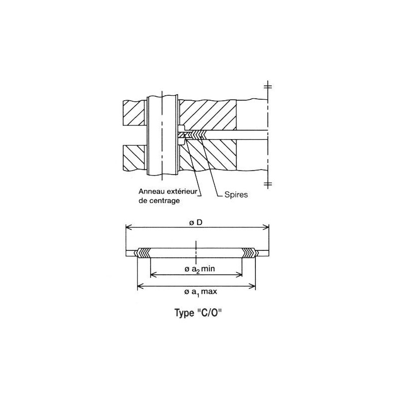 Joint spiralé GR class 600 C/O Joint spiralé GR class 600 C/O