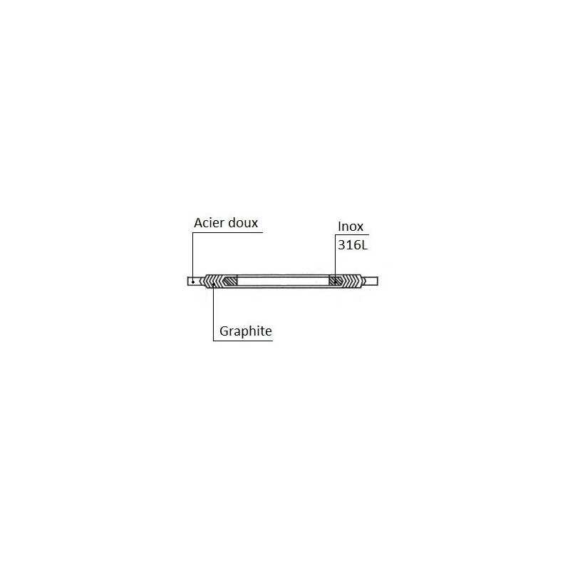 Joint spiralé GR class 600 C/I Joint spiralé GR class 600 C/I
