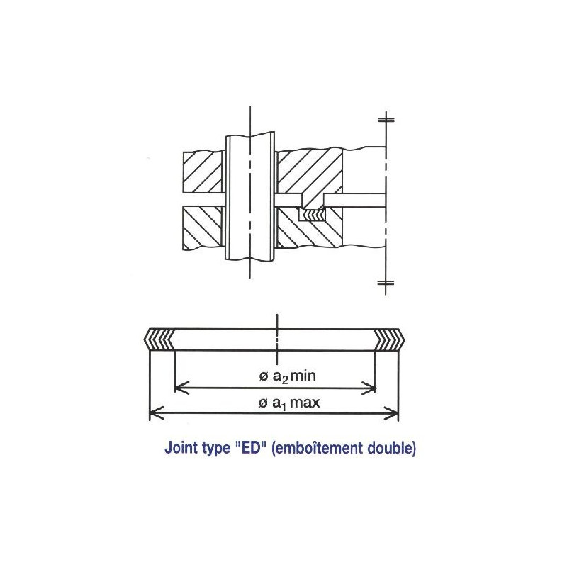 Joint spiralé ED NF EP 3,2 mm Joint spiralé ED NF EP 3,2 mm