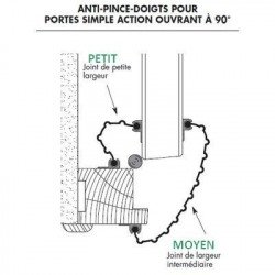 Grand joint anti-pince-doigts