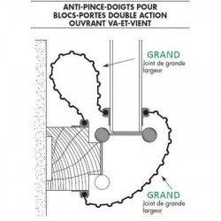 Petit joint anti-pince-doigts CF