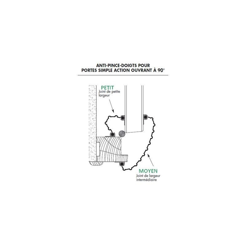 Joint intermédiaire anti-pince-doigts CF Joint intermédiaire anti-pince-doigts CF