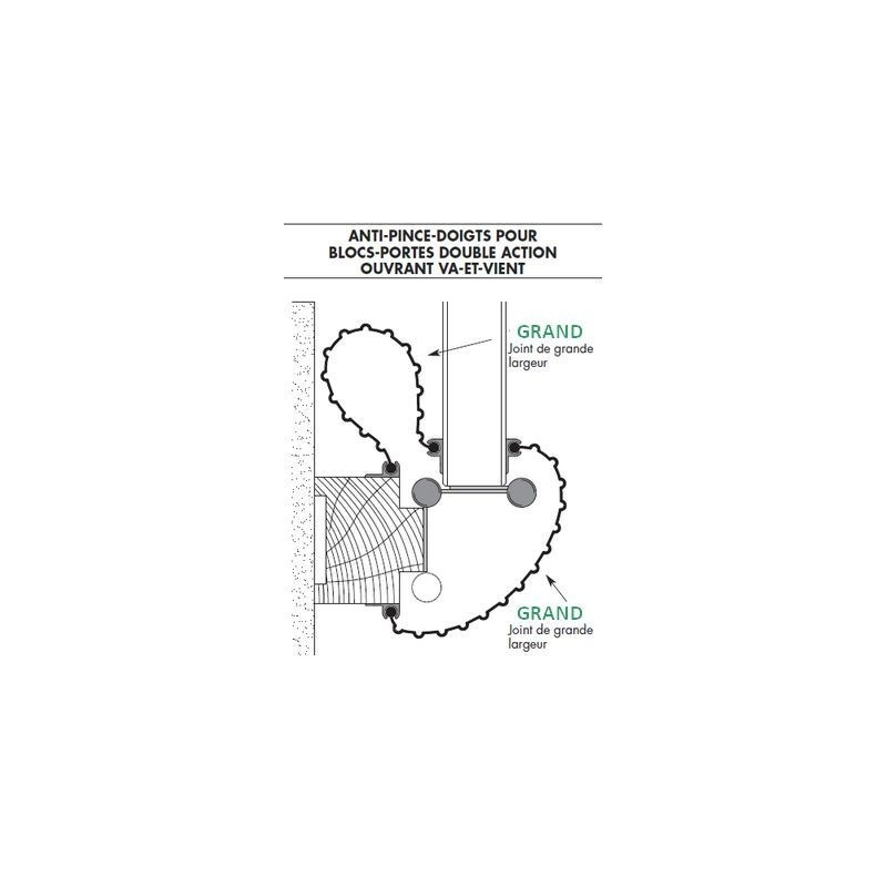 Joint intermédiaire anti-pince-doigts CF Joint intermédiaire anti-pince-doigts CF