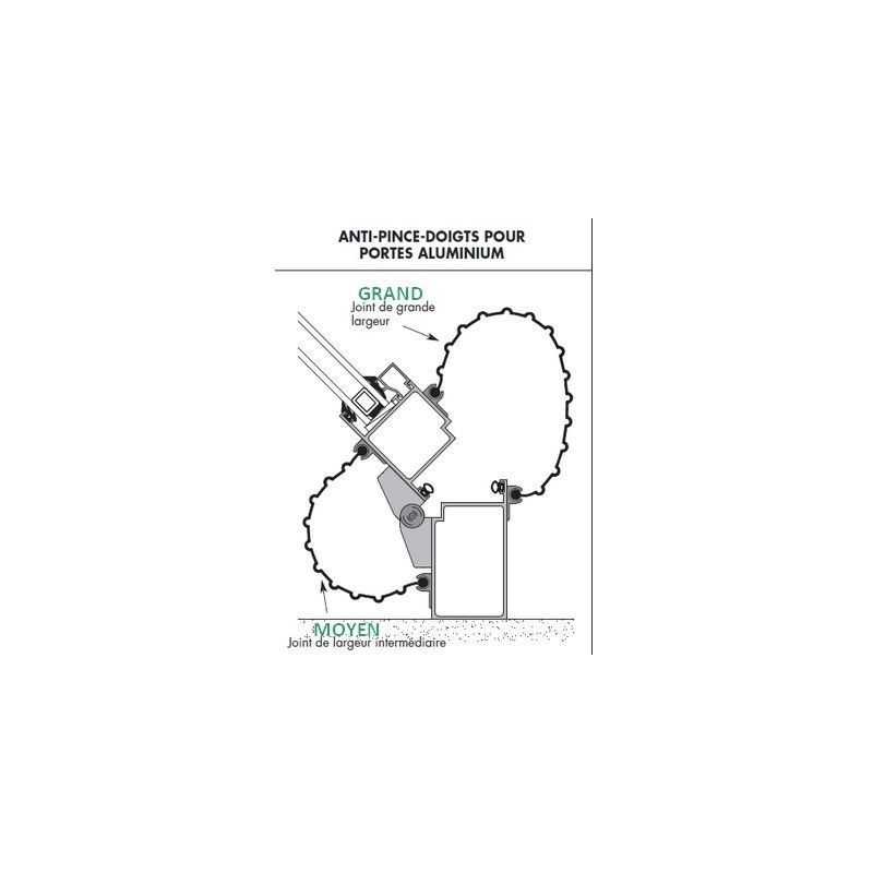 Joint intermédiaire anti-pince-doigts CF Joint intermédiaire anti-pince-doigts CF