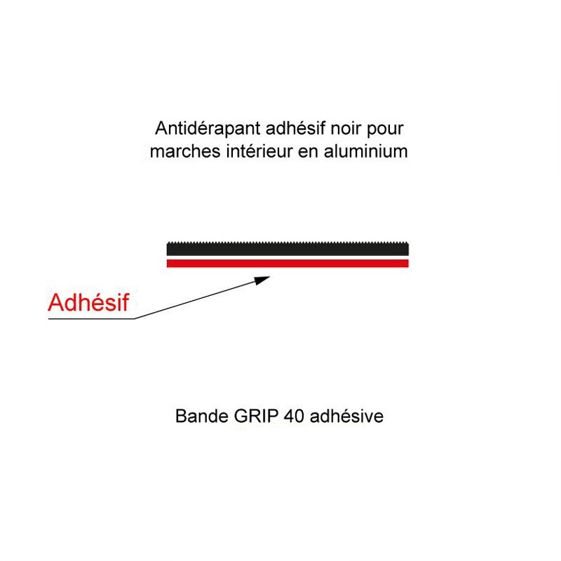 Bande antidérapante adhésivée noir Bande antidérapante adhésivée noir