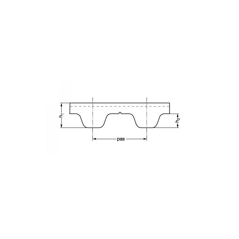 Courroie dentée polyuréthane A8-T5 largeur 10 mm, pas de 5 mm Courroie dentée polyuréthane A8-T5 largeur 10 mm, pas de 5 mm