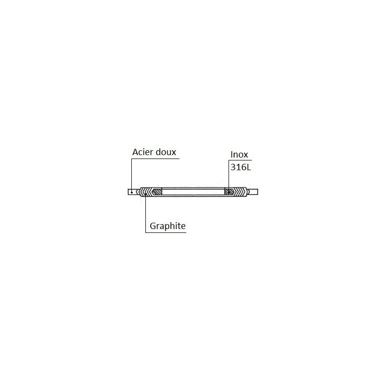 Joint spiralé GR PN10/16 C/CS DIN Joint spiralé GR PN10/16 C/CS DIN