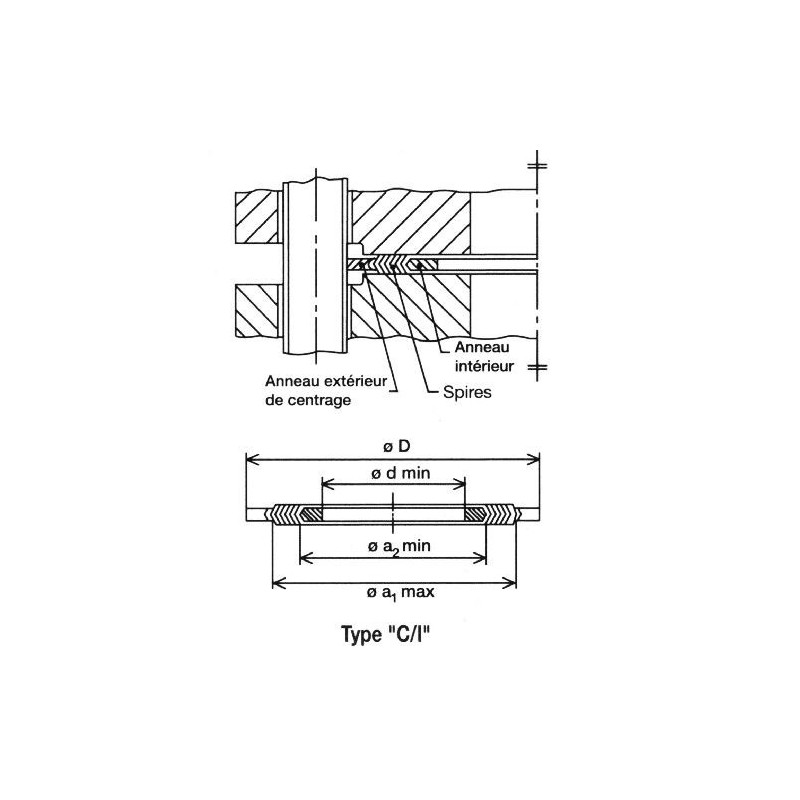 Joint spiralé GR Inox316L class 300 C/I Joint spiralé GR Inox316L class 300 C/I