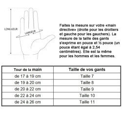 100 gants en LATEX poudré usage unique 100 gants en LATEX poudré usage unique
