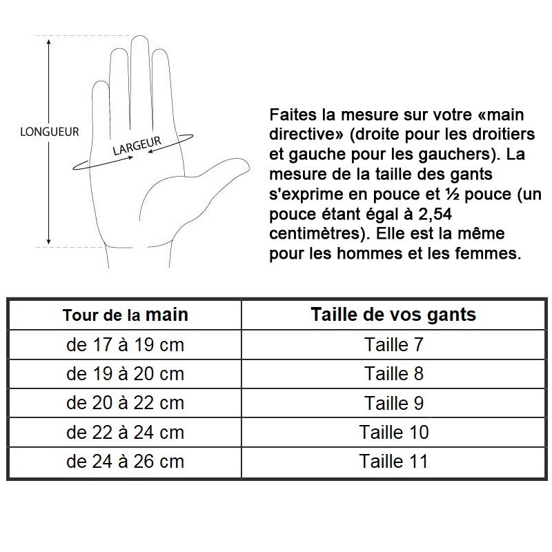 Paire gants en COTON et POLYESTER enduction latex Paire gants en COTON et POLYESTER enduction latex