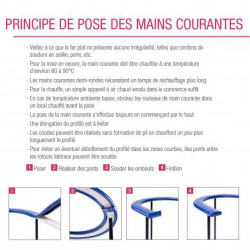 Mains courantes 40x8mm