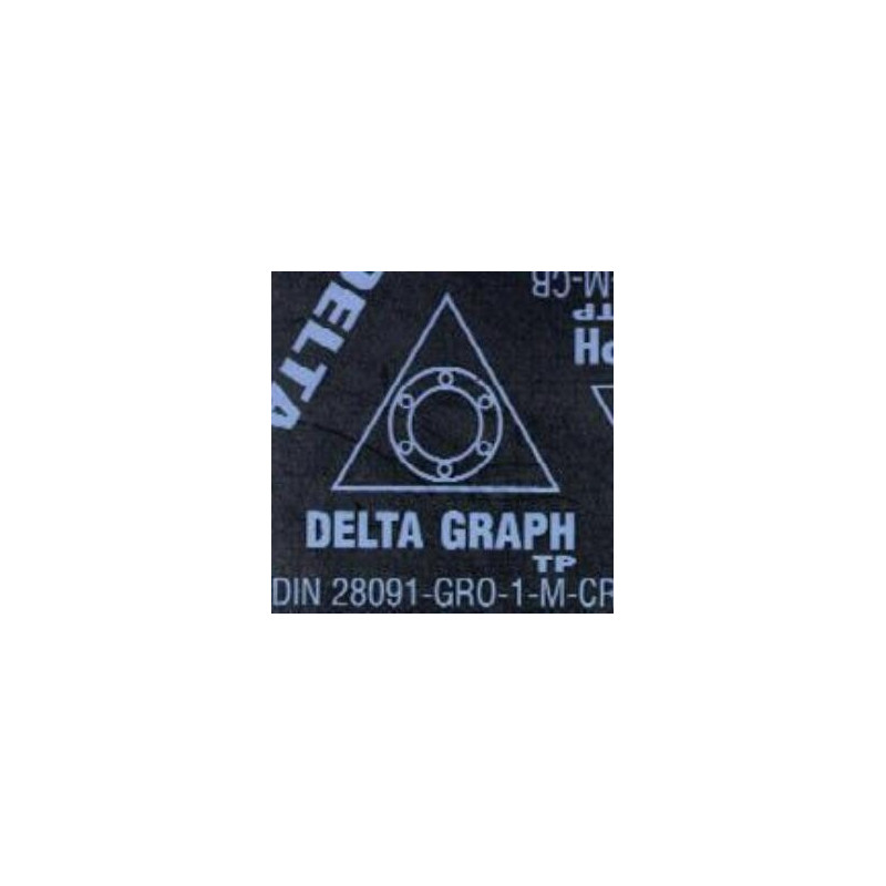 Delta graph TP Delta graph TP