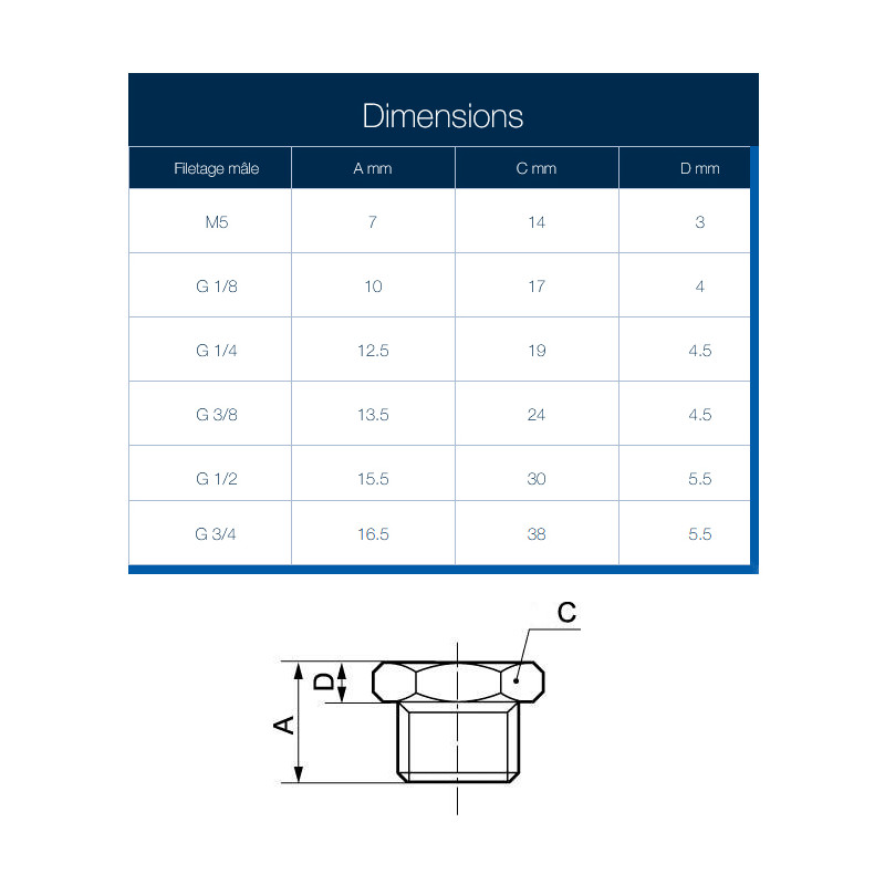 Bouchon mâle cylindrique 6 pans - A7 Bouchon mâle cylindrique 6 pans - A7