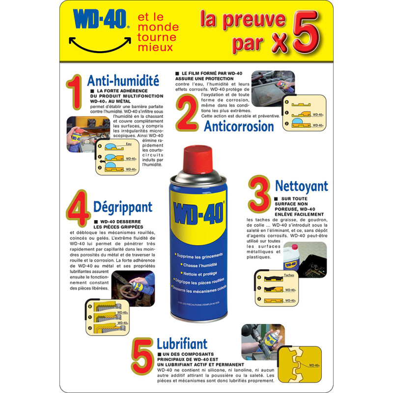 Dégrippant multifonctions WD-40 avec flexible 600 ml Dégrippant multifonctions WD-40 avec flexible 600 ml