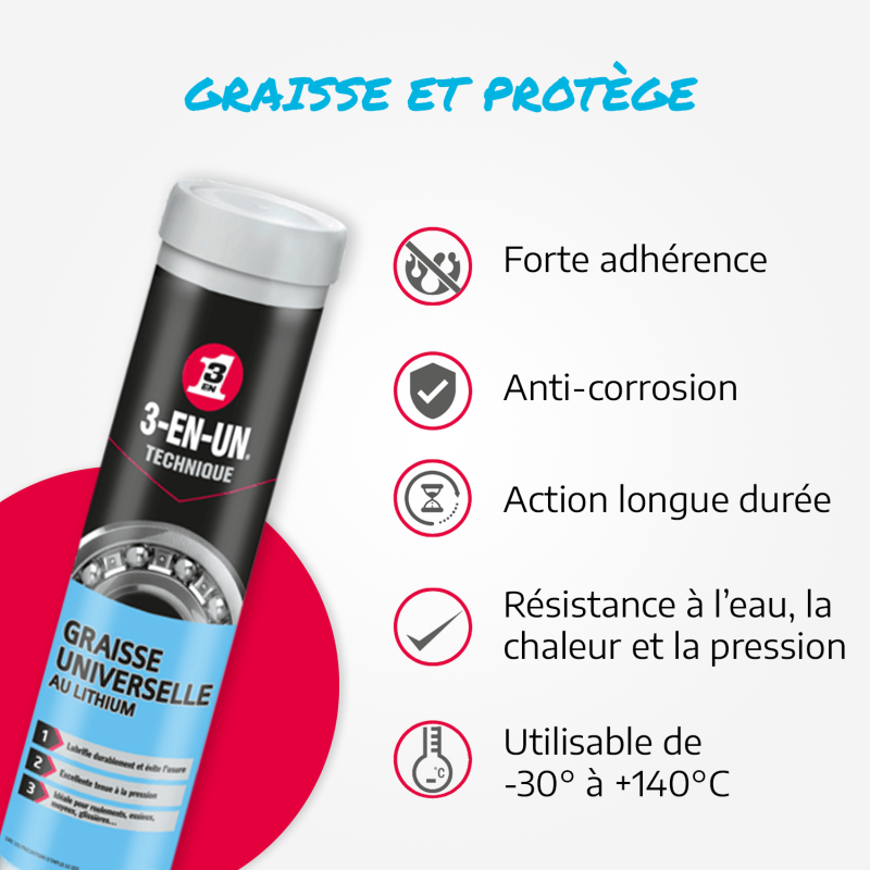 3EN1 Cartouche Graisse 400G 3EN1 Cartouche Graisse 400G