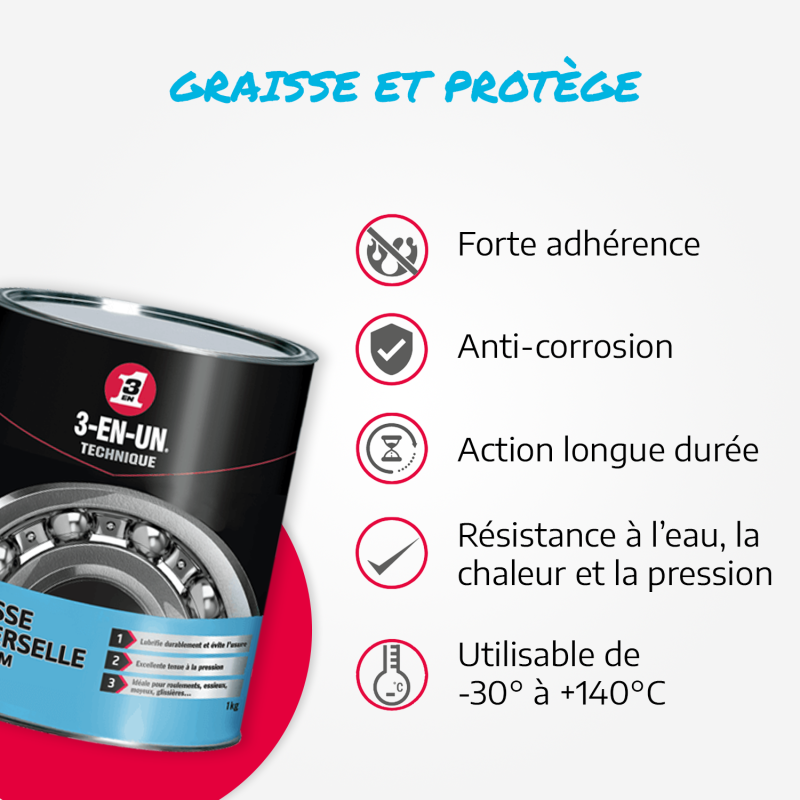 3EN1 Pot Graisse 1KG 3EN1 Pot Graisse 1KG