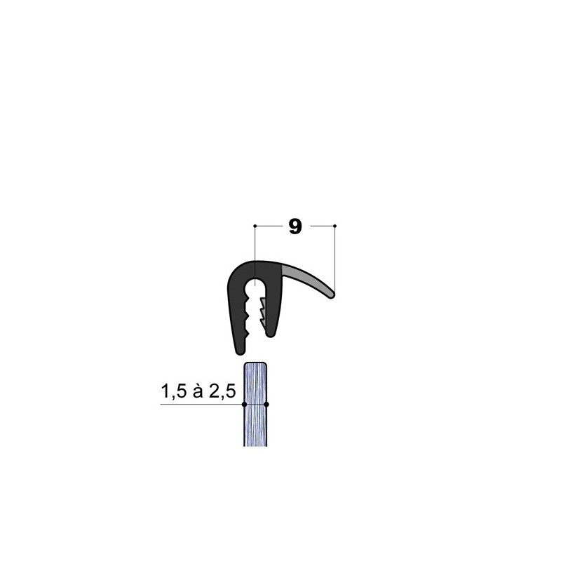 Bord de Tôle BTL 30 Bord de Tôle BTL 30