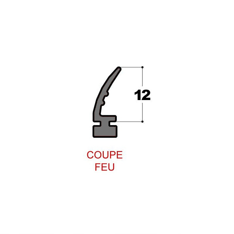 Profil LND CF Profil LND CF