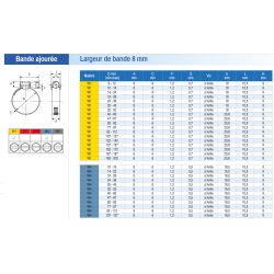 Serflex Collier bande ajourée 8 mm Serflex Collier bande ajourée 8 mm