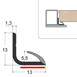 Joint F3 Joint F3