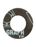 Delta graph TP